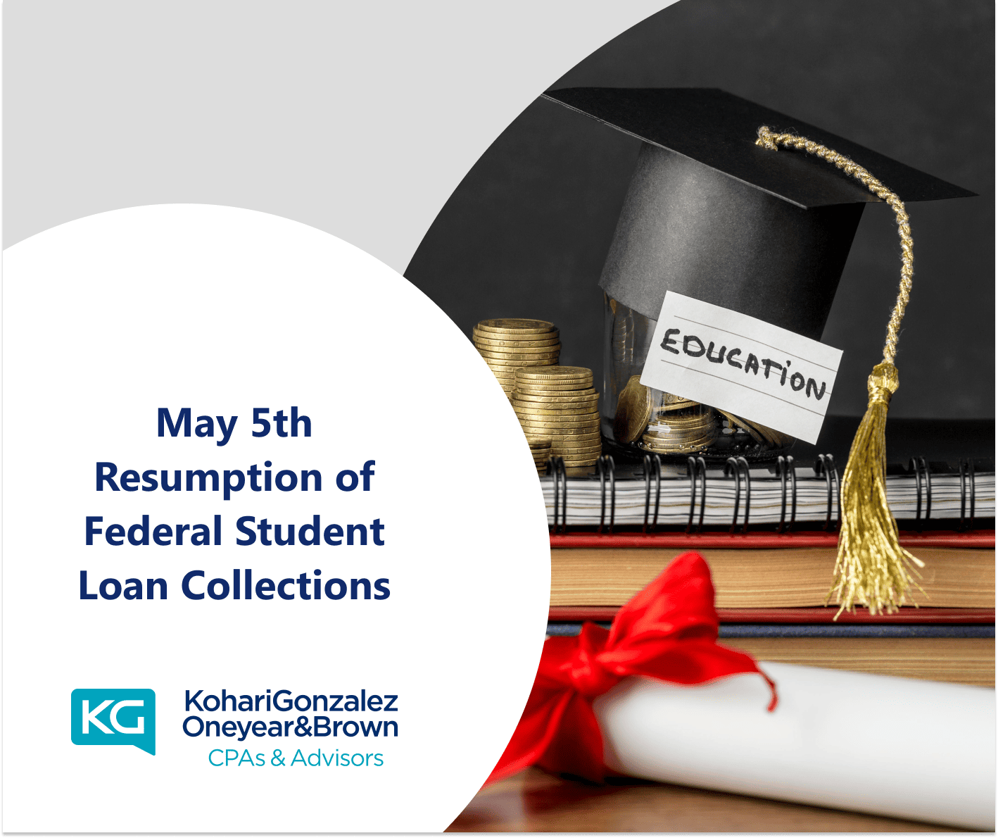 May 5th Resumption of Federal Student Loan Collections